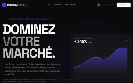 Premium / Éditeur