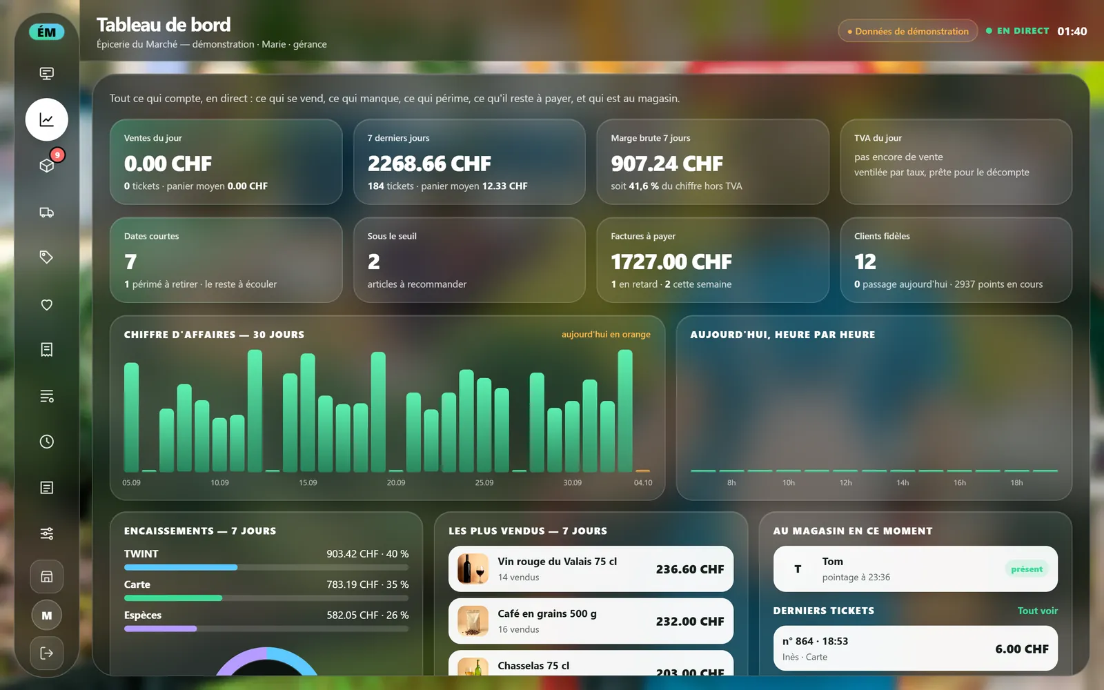 On a computer : The dashboard
