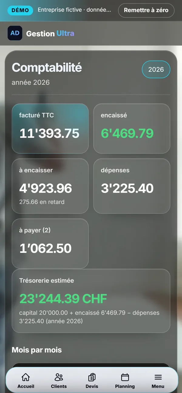 On a phone : The accounts