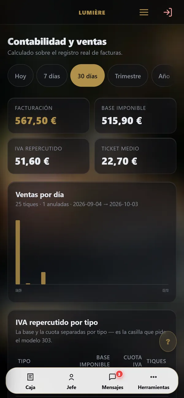 En el móvil : Las cifras